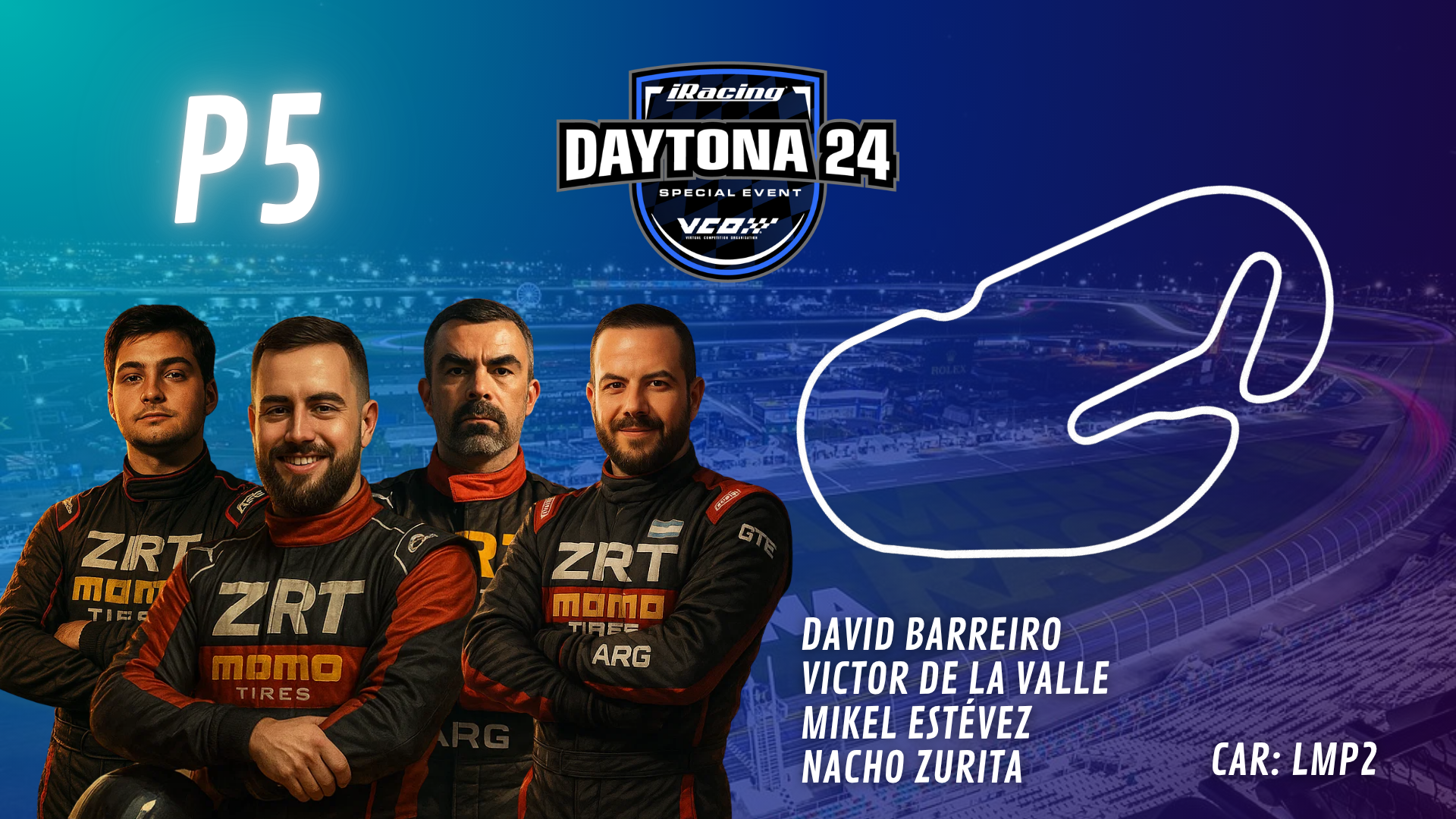 Imagen de Daytona 2025