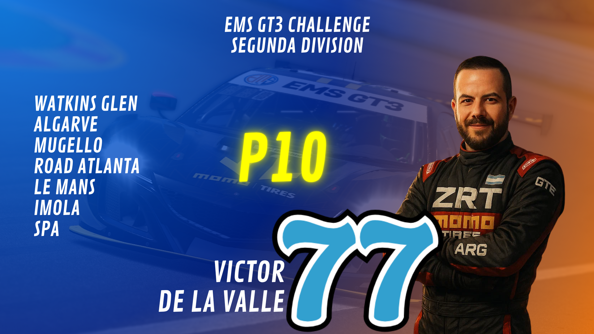 Imagen de EMS GT3 S1 - Victor de la Valle