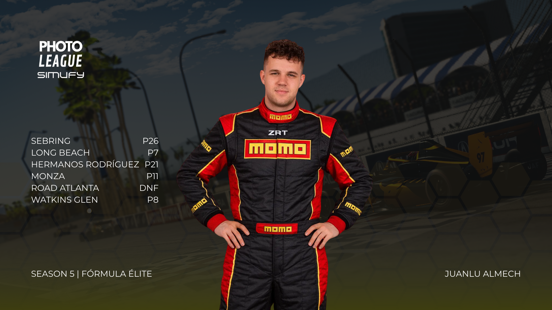 Imagen de Photo League Simufy Season 5